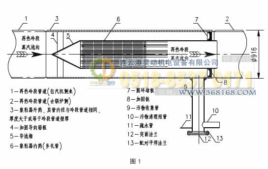 集粒器，集渣器工藝設(shè)計圖